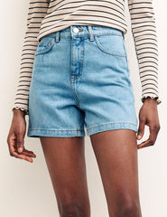Blue Denim Wide Leg shorts
