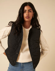 Black Quilted Borg Reversible Gilet